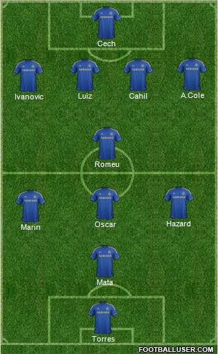 Chelsea Formation 2012