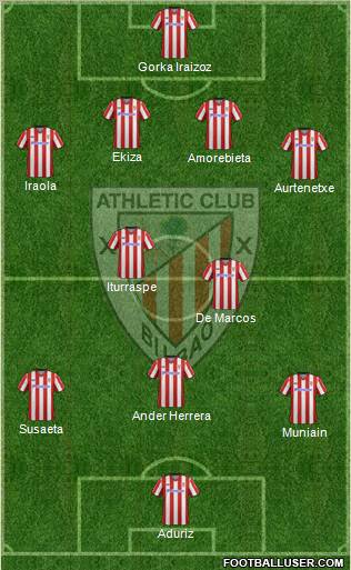Athletic Club Formation 2012