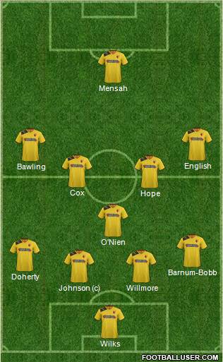 Watford Formation 2012