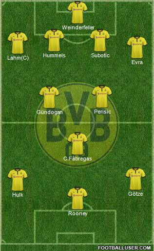 Borussia Dortmund Formation 2012