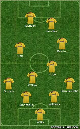 Watford Formation 2012