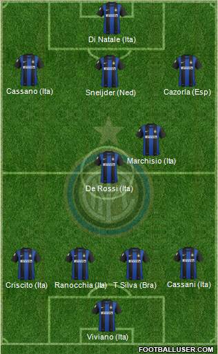 F.C. Internazionale Formation 2012