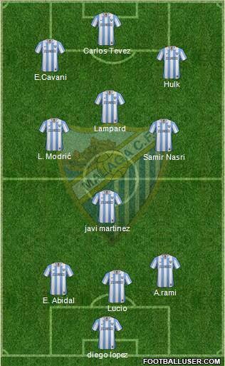 Málaga C.F., S.A.D. Formation 2012