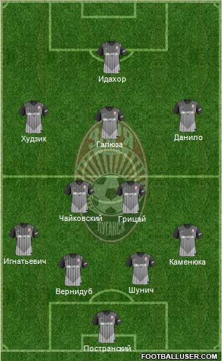 Zorya Lugansk Formation 2012