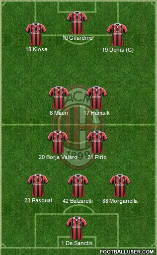 A.C. Milan Formation 2012