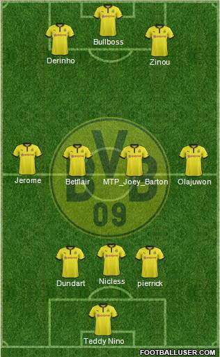 Borussia Dortmund Formation 2012