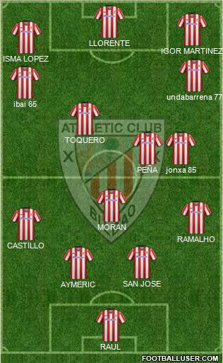 Athletic Club Formation 2012