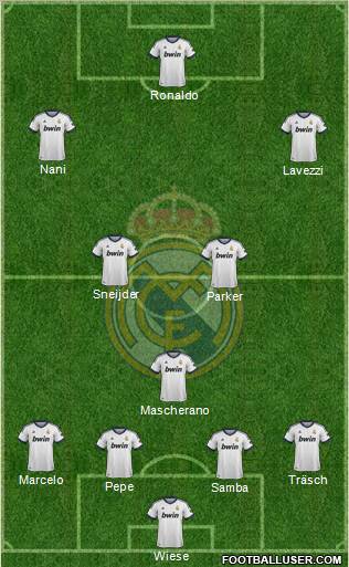 Real Madrid C.F. Formation 2012