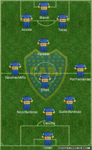 Boca Juniors Formation 2012