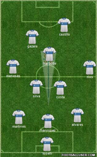 CD Universidad Católica Formation 2012