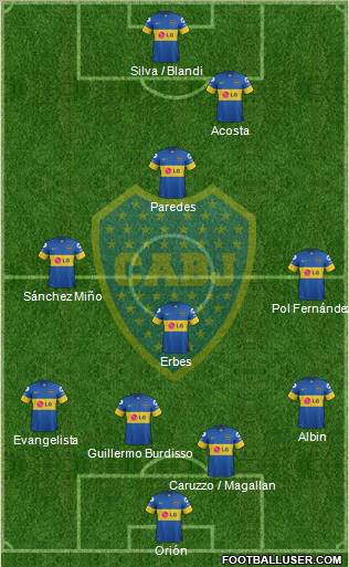 Boca Juniors Formation 2012