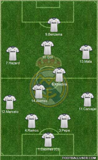 Real Madrid C.F. Formation 2012