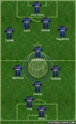 F.C. Internazionale Formation 2012