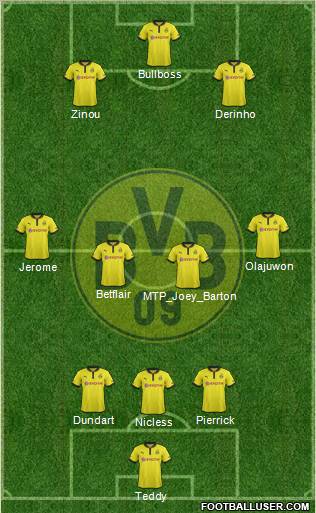 Borussia Dortmund Formation 2012