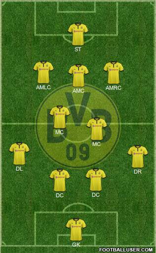 Borussia Dortmund Formation 2012