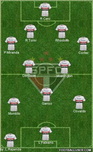 São Paulo FC Formation 2012