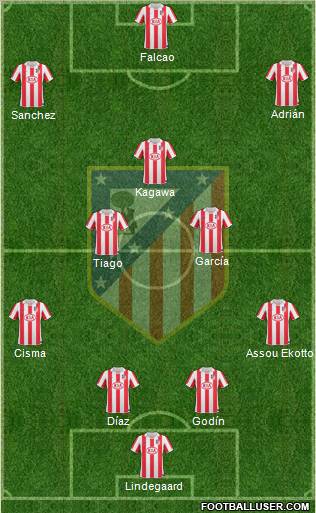 Atlético Madrid B Formation 2012