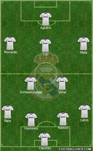 Real Madrid C.F. Formation 2012