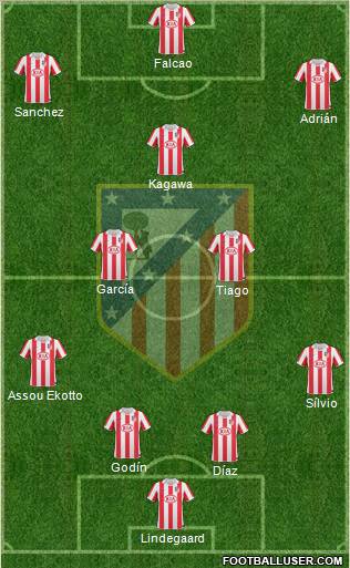 Atlético Madrid B Formation 2012