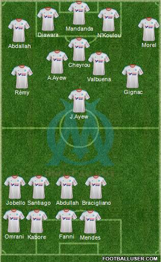 Olympique de Marseille Formation 2012
