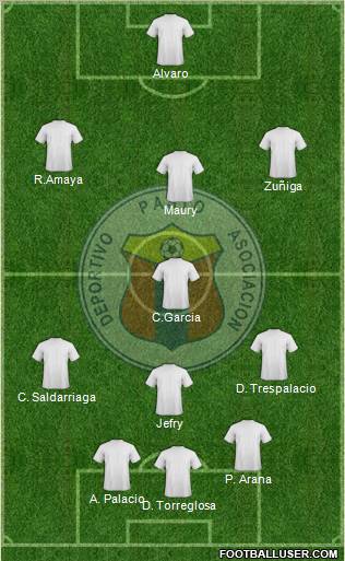 A Deportivo Pasto Formation 2012
