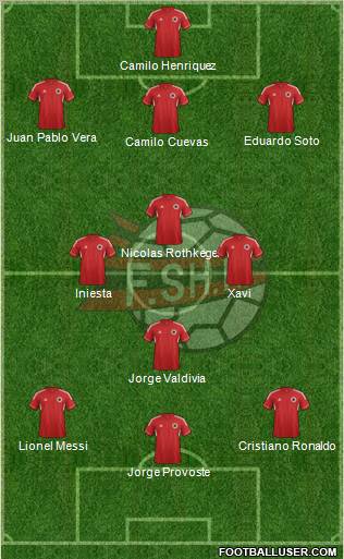 Albania Formation 2012