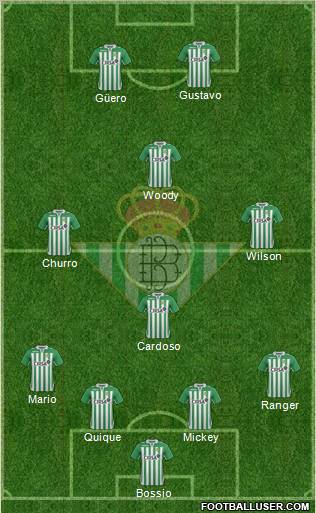 Real Betis B., S.A.D. Formation 2012