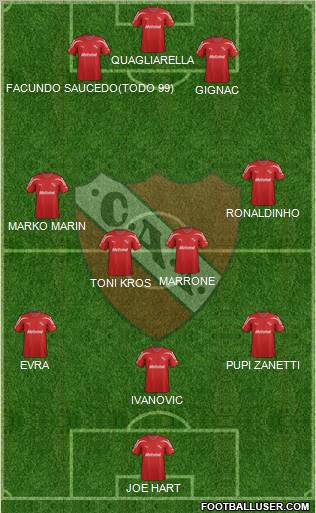 Independiente Formation 2012