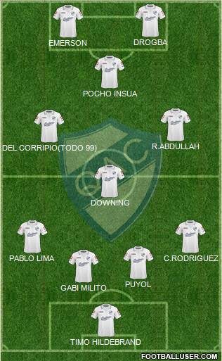 Quilmes Formation 2012