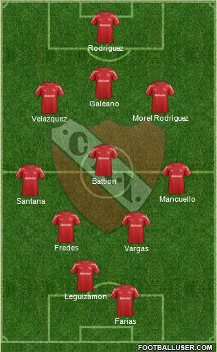Independiente Formation 2012