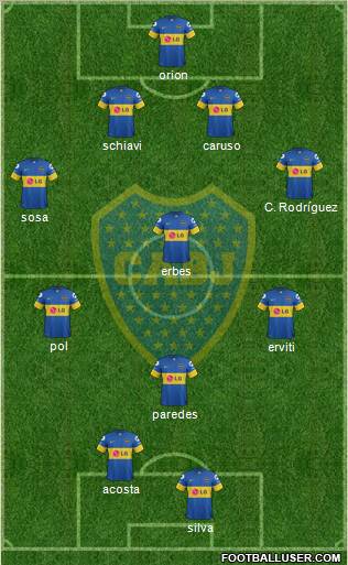 Boca Juniors Formation 2012