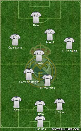 Real Madrid C.F. Formation 2012