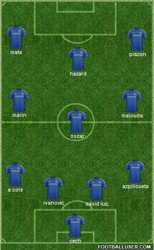 Chelsea Formation 2012