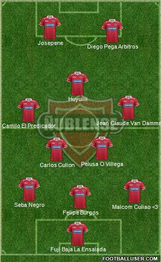 CD Ñublense S.A.D.P. football formation