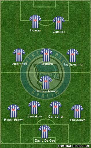 Hertha BSC Berlin Formation 2012