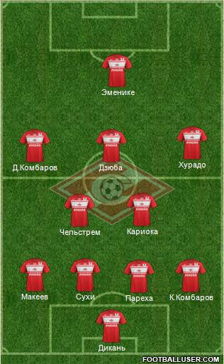 Spartak Moscow Formation 2012