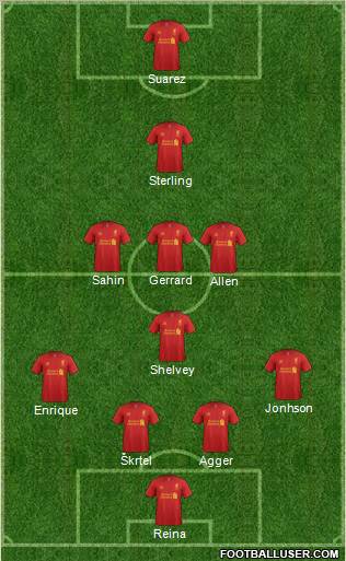 Liverpool Formation 2012