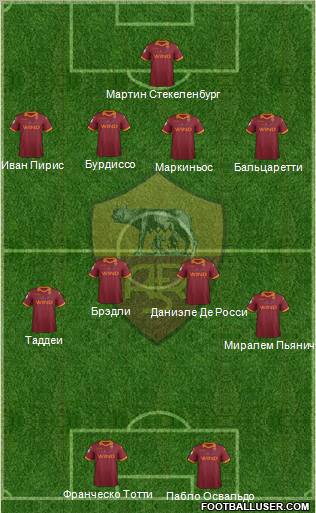 AS Roma Formation 2012