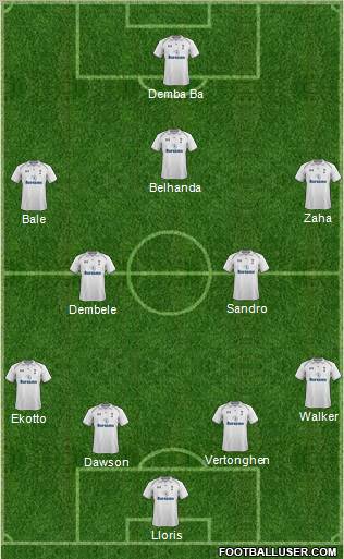 Tottenham Hotspur Formation 2012