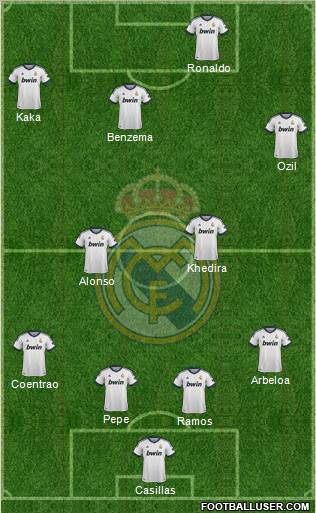 Real Madrid C.F. Formation 2012