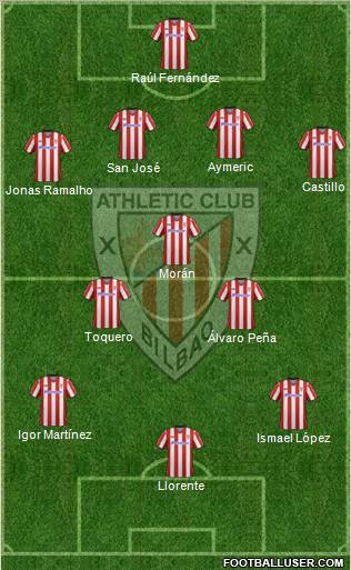 Athletic Club Formation 2012