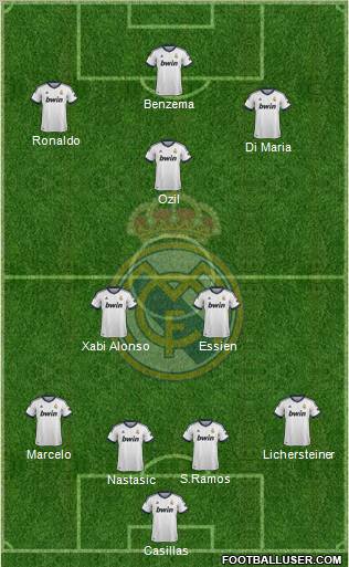Real Madrid C.F. Formation 2012
