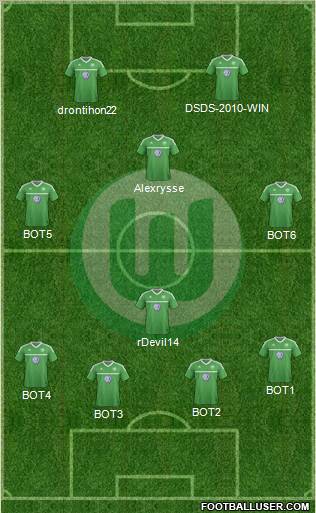VfL Wolfsburg Formation 2012