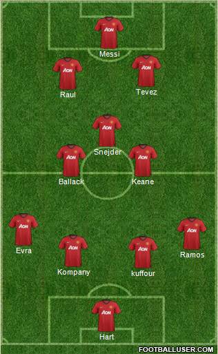 Manchester United Formation 2012