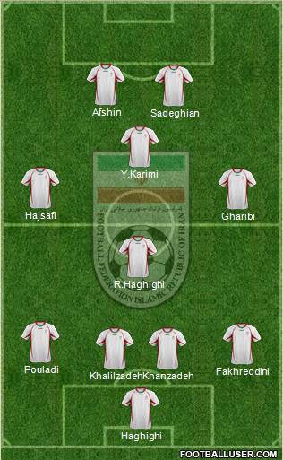 Iran Formation 2012