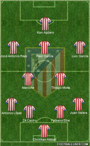 C. Atlético Madrid S.A.D. Formation 2012