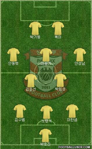 Gwangju Sangmu Bulsajo Formation 2012