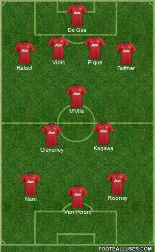 Manchester United Formation 2012