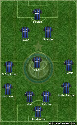 F.C. Internazionale Formation 2012