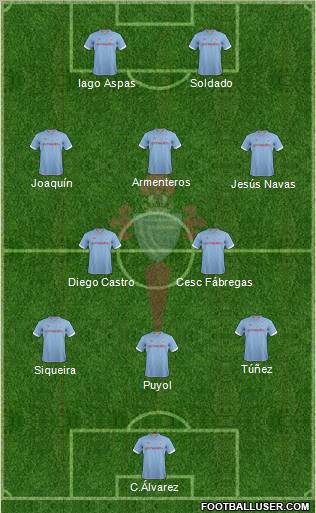 R.C. Celta S.A.D. Formation 2012